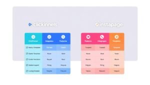 ClickFunnels pricing and Instapage pricing comparison